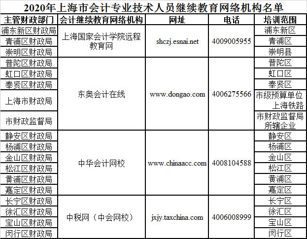 网络继续教育机构.jpg