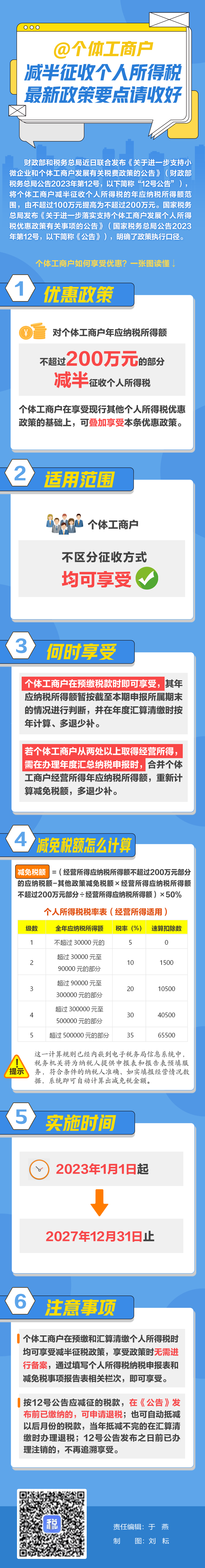个体工商户.png