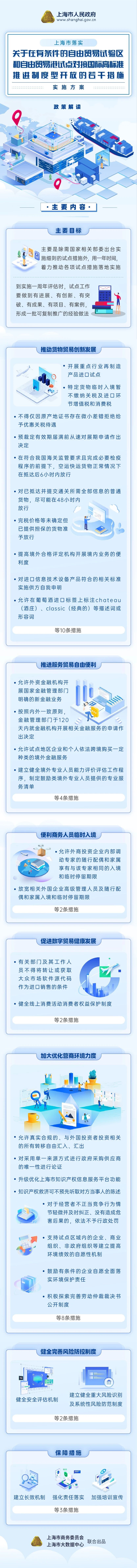 自贸区.jpg