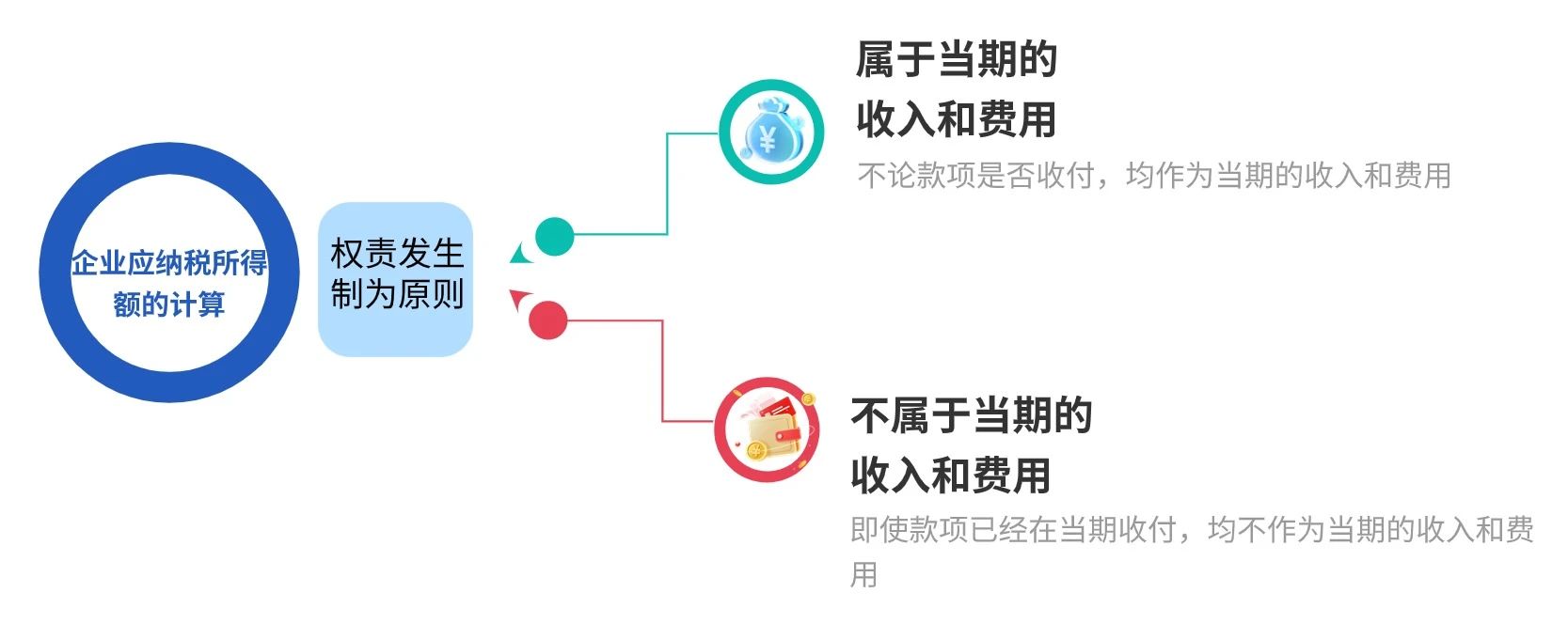 企业所得税 (1).jpg