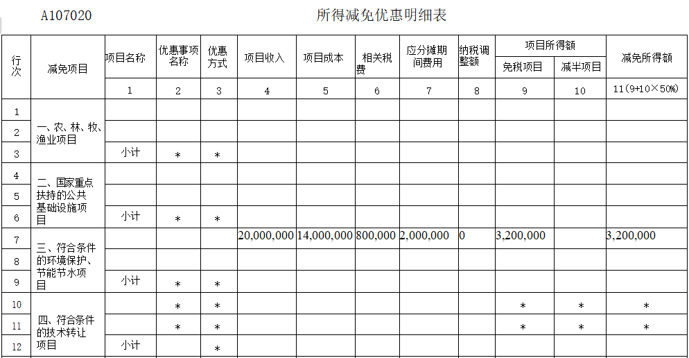 所得减免.png