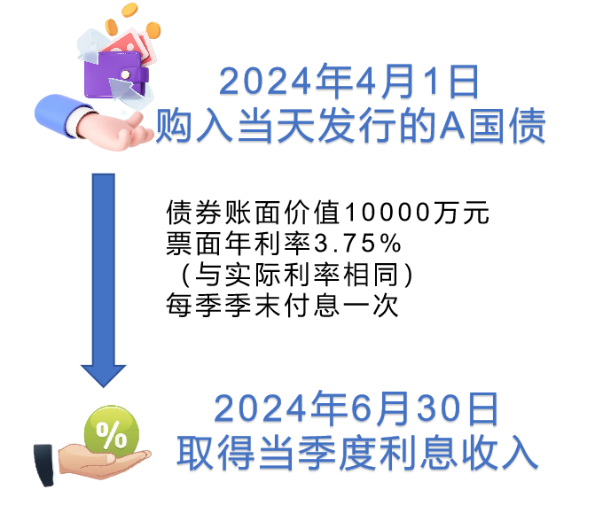 企业所得税.png