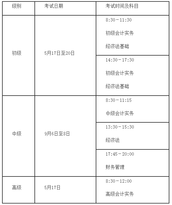 25会计考试.png