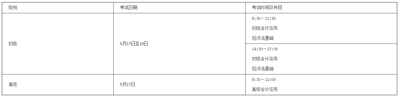 会计初高.png