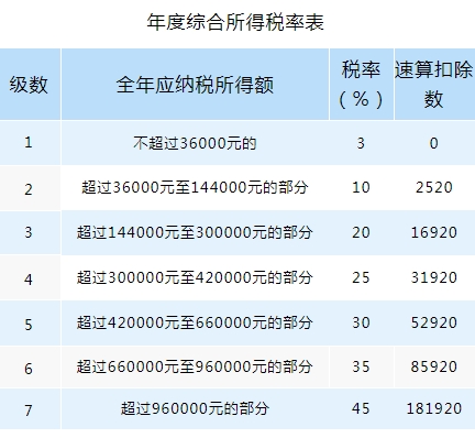 税表 (1).png