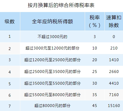 税表 (2).png