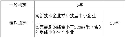 企业所得税.jpg