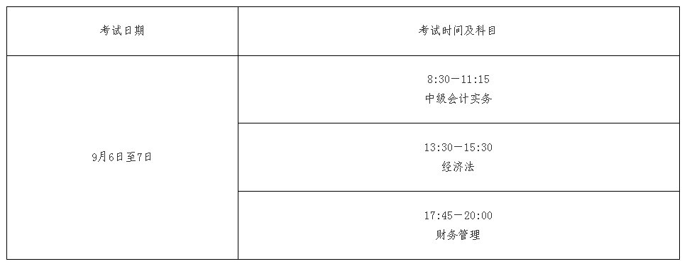 中级.png